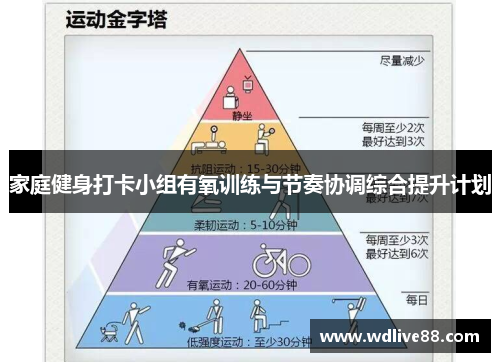 家庭健身打卡小组有氧训练与节奏协调综合提升计划